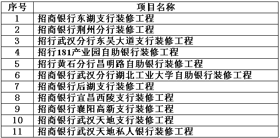 112809711.png blob.png